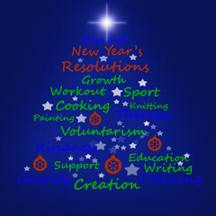 New Year's Resolutions Christmas tree with the text on blue background.  