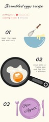 scrambled eggs recipe infographic