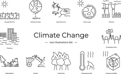 A Set of Climate Change Icons