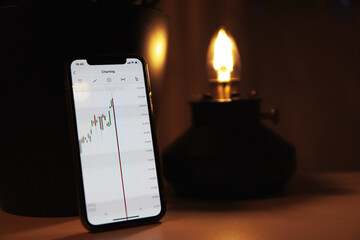 Stock Market Crash Corona