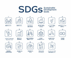 SDGs 　17の目標アイコンセット　日本語