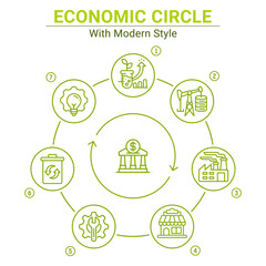 Circular economy circle vector illustration isolated on white background. Vector sustainable infographic for business, web design and other. Equipped with complete information and easy to understand