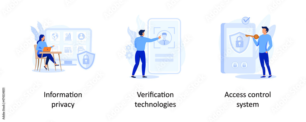 Poster information privacy, verification technologies, acces control system. digital security abstract conc