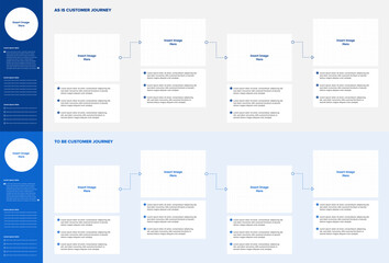 Storyboard Map