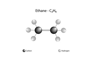 Molecular formula of ethane. Ethane is an odorless and colorless gas at normal temperature and pressure. Ethane is the second most abundant gas in natural gas after methane. - obrazy, fototapety, plakaty