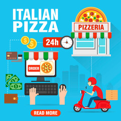 Italian pizza online order concept design flat. Fast delivery pizza