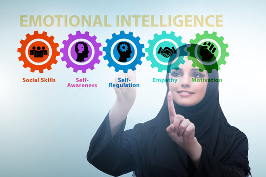Emotional Intelligence concept with businesswoman