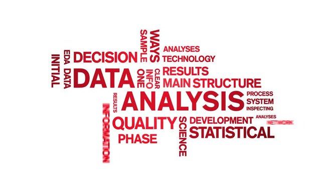 4k Data Analysis Animated Tag Word Cloud;Text Design big data Animation typography seamless loop.