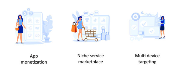 App monetization, Niche service marketplace, Multi device targeting