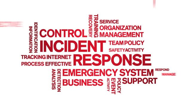 incident response Animated tag word cloud;text design animation typography seamless loop.