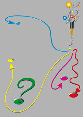 Schreiben kreativ Frage