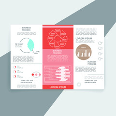 Cards for business data visualization