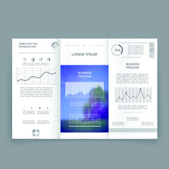 Cards for business data visualization