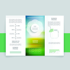 Cards for business data visualization