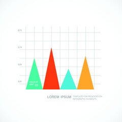 Templates for business data visualization