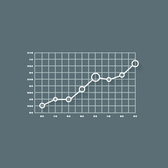 Templates for business data visualization