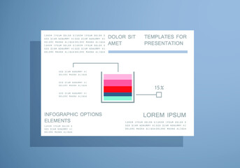 Cards for business data visualization