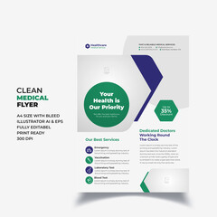 Medical Flyer Design Template