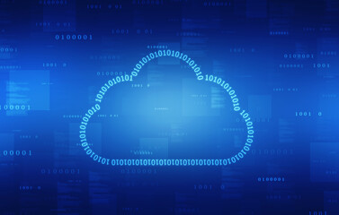 2d rendering technology Cloud computing 