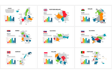 Set of maps of Europe countries by region Northern Ireland, Wales, Serbia, Slovakia, Slovenia, Norway, Poland, Portugal