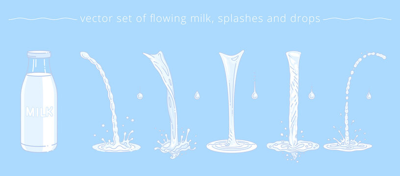 Vector set of pouring milk. Trickles, drops and splashes. Cartoon bottle and white liquid parts for promo of milk, yogurt, sour cream, diary cocktail and cosmetic lotion