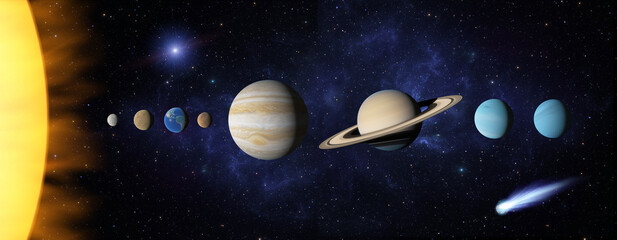 Obraz na płótnie Canvas Solar system, sun of planet Mercury Venus earth Mars Jupiter Saturn Uranus Neptune. Map of solar system 8 planets