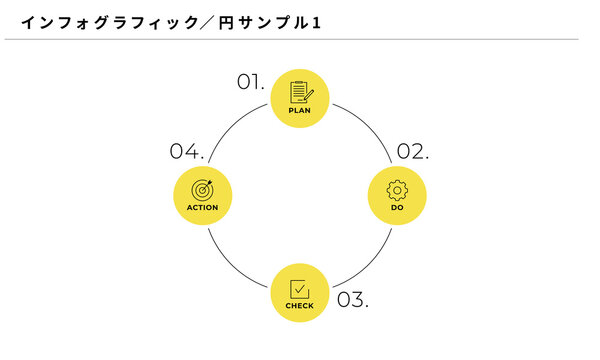 インフォグラフィック、シンプルな円デザイン1、中央にロゴスペース、ベクター