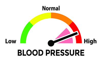 blood pressure, high, vector illustration 