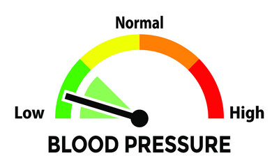 blood pressure check, low, speedometer, vector illustration 