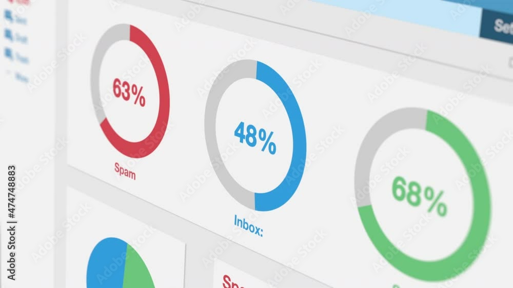 Poster email client software interface, dashboard with charts about spam emails, concept of online scam, ph