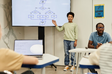 Full length portrait of smiling teenage boy giving presentation in coding class for children, copy...