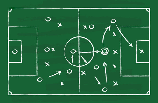 Soccer tactic on board. Football strategy on green chalkboard. Plan for game. Blackboard with chalk for coach. Sketch scheme with arrows for attack in goal. Playbook for training of team. Vector