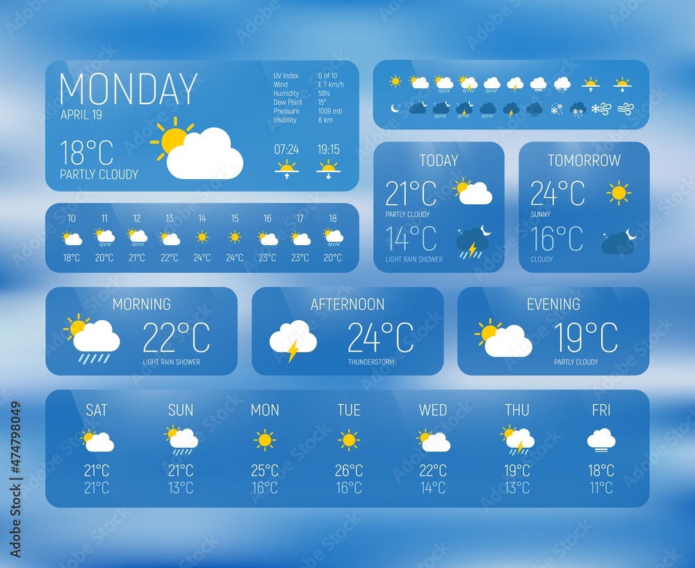 Poster Weather forecast and meteorology widget app interface with tables and charts. Weather forecast vector widget for mobile phone screen, UI application template with temperature, snow, sun and rain icons