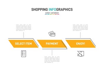 Concept of shopping process with 3 successive steps. Three colorful graphic elements. Timeline design for brochure, presentation, web site. Infographic design layout.