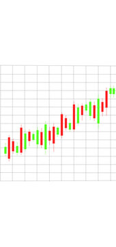 Candle chart graph growing image green and red
