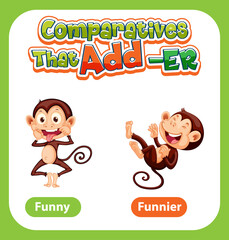 Comparative adjectives for word funny