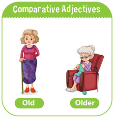 Comparative Adjectives for word old