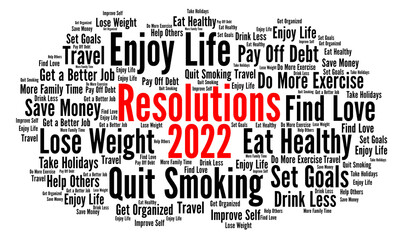 Resolutions 2022 word cloud concept