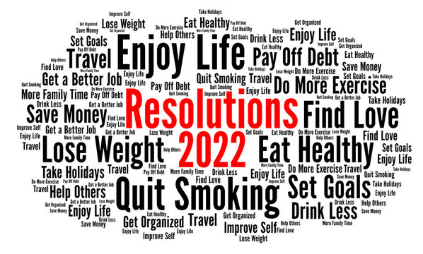 Resolutions 2022 word cloud concept