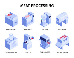 Meat Production Set