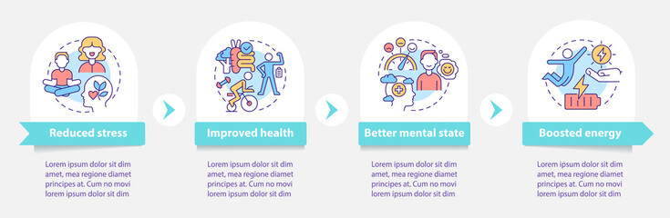 Benefits of life balance round infographic template. Selfcare tips. Data visualization with 4 steps. Process timeline info chart. Workflow layout with line icons. Myriad Pro-Bold, Regular fonts used