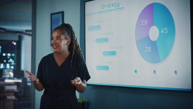 Company CEO Holds Sales Meeting Presentation for Employees and Executives. Creative Black Female Uses TV Screen with Growth Analysis, Charts, Ad Revenue. Work in Business Office.