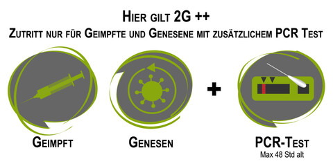 Die 2G plus plus Regel. Text Deutsch( hier gilt 2G++, Zutritt nur für Geimpfte und Genesene mit zusätzlichem PCR Test  (geimpft, genesen + PCR Test, max 48 std. alt) Vektor - obrazy, fototapety, plakaty