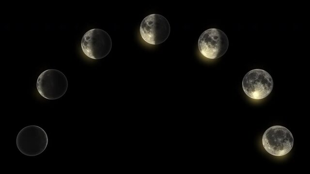 Phases of the Moon, seven rotating 3D moons, creating a semicircle with alpha matte, looping animation.
