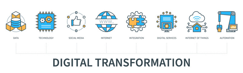 Digital transformation concept with icons. Data, technology, social media, internet, integration, digital services, internet of things, automation. Web vector infographic in minimal flat line style