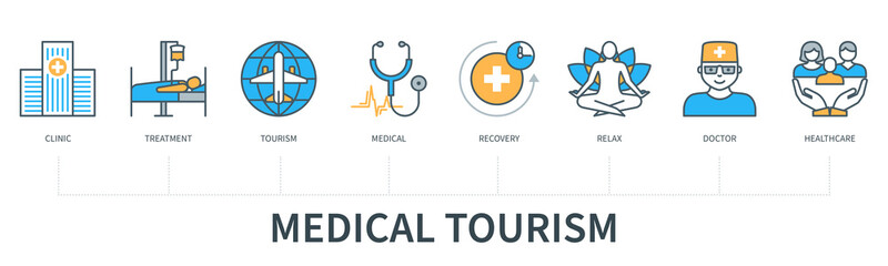 Medical tourism concept with icons. Clinic, treatment, tourism, medical, recovery, relax, doctor, healthcare. Web vector infographic in minimal flat line style