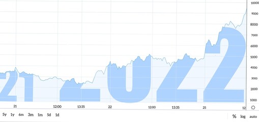 2022 growing chart texture 2021-2022 new year chart blue
