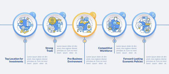 Business-friendly Singapore circle infographic template. Strong trade. Data visualization with 5 steps. Process timeline info chart. Workflow layout with line icons. Lato-Bold, Regular fonts used