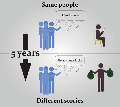 Same people different stories