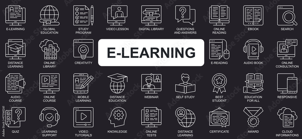 Fototapete E-learning concept simple line icons set. Bundle of global education, study program, video lesson, digital library, webinar and other. Vector pack outline symbols for website or mobile app design